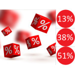 LED égő készletkisöprés