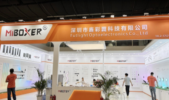 MiBoxer 2025 – Új célok, új irányok, ugyanaz a megbízhatóság!