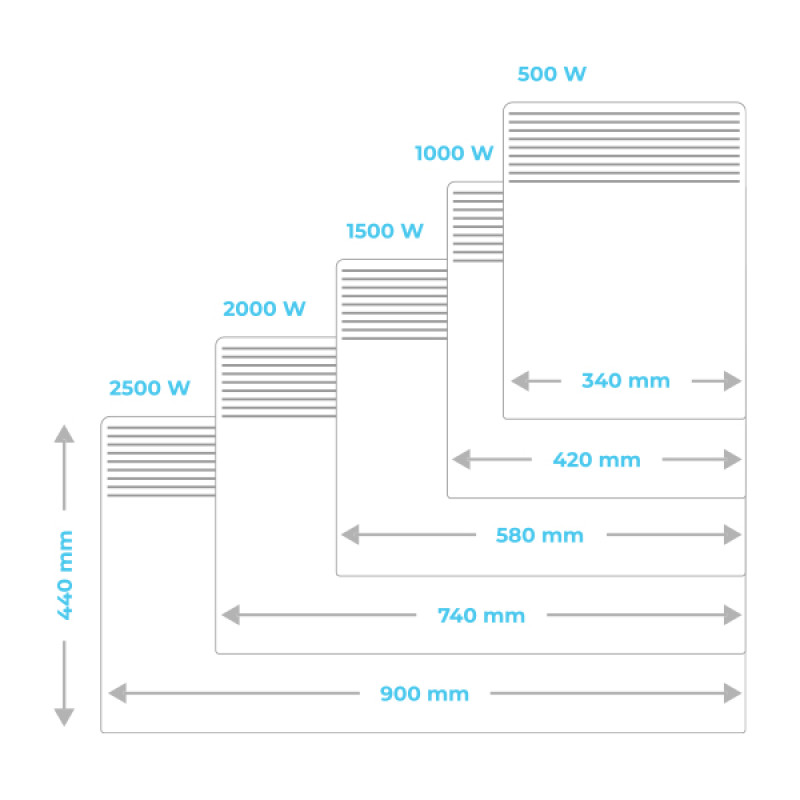 Noirot Spot-D elektromos fűtőpanel (2000W)