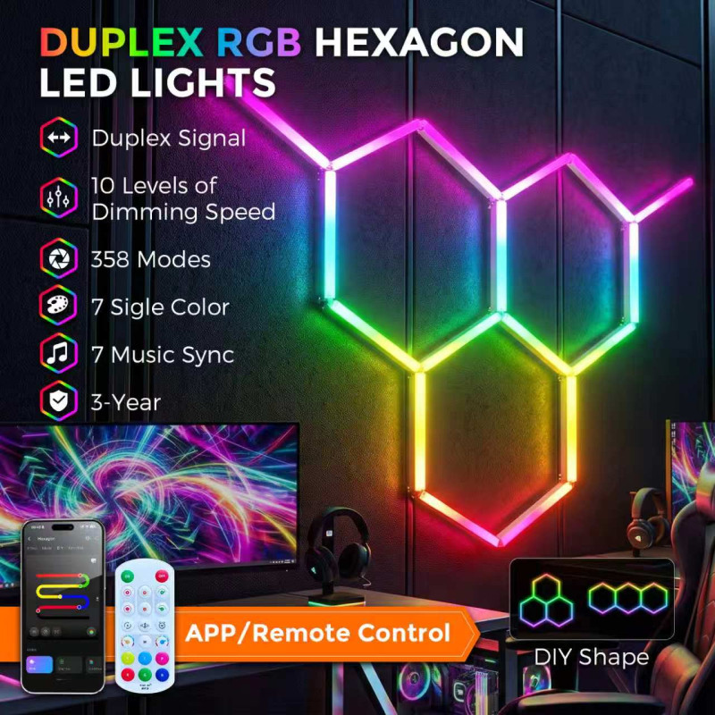HUGOLED HEXA CORE-5 SPI Digitális Hexagon LED Lámpa szett WIFI és RF vezérléssel 5 Modul- 14505