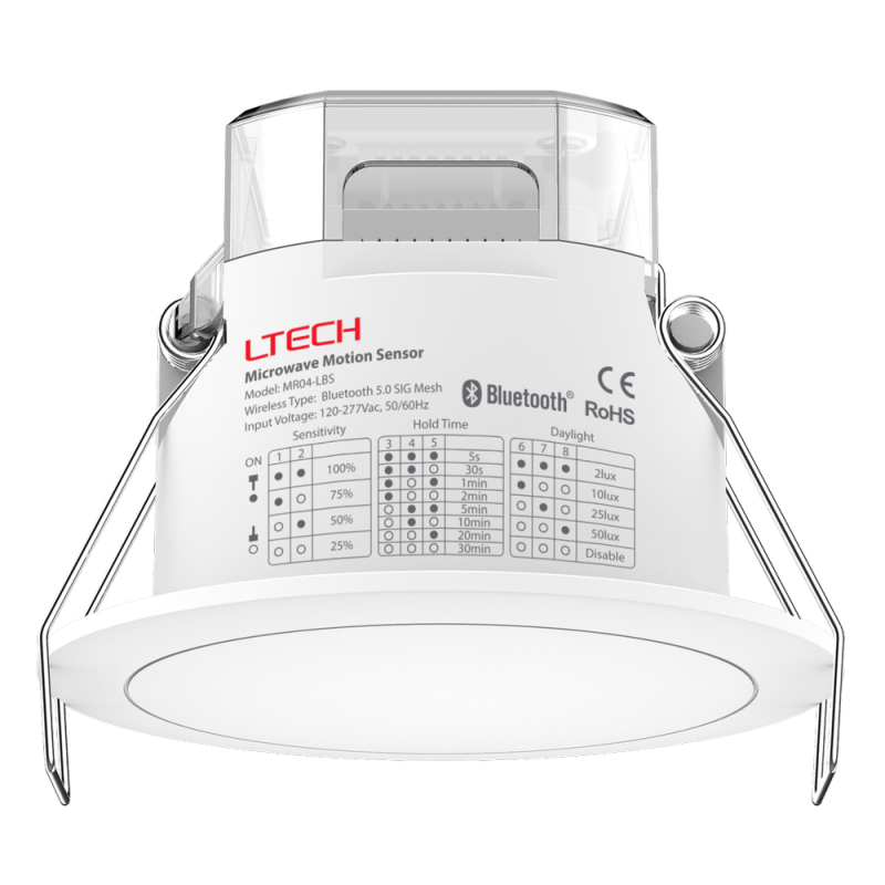 Mikrohullámú Érzékelő és Relé Bluetooth 5.0 Mesh