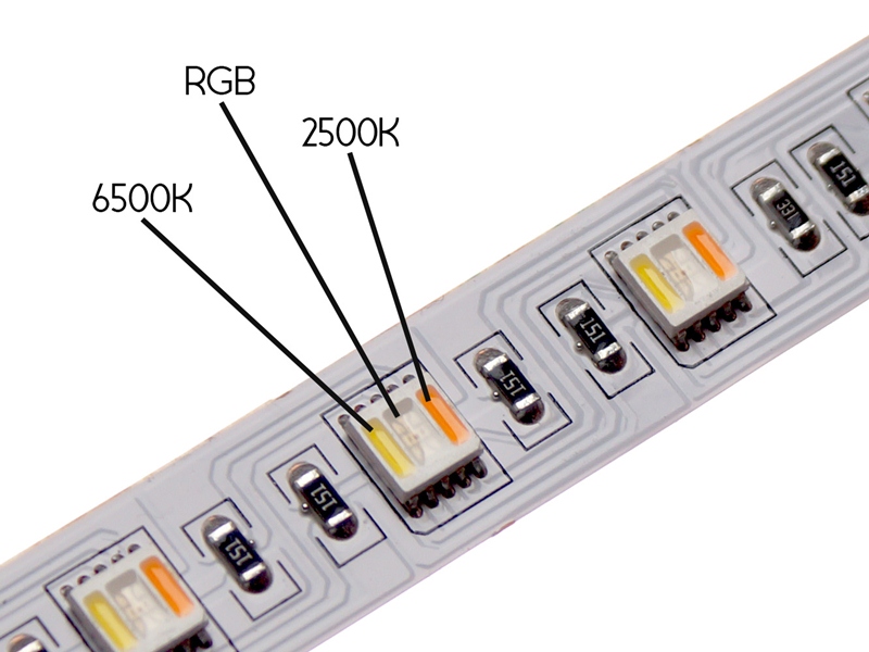 RGB+CCT LED szalag 24V 24W 1800lm/m