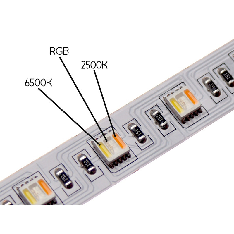 RGB+CCT LED szalag 24V 24W 1800lm/m