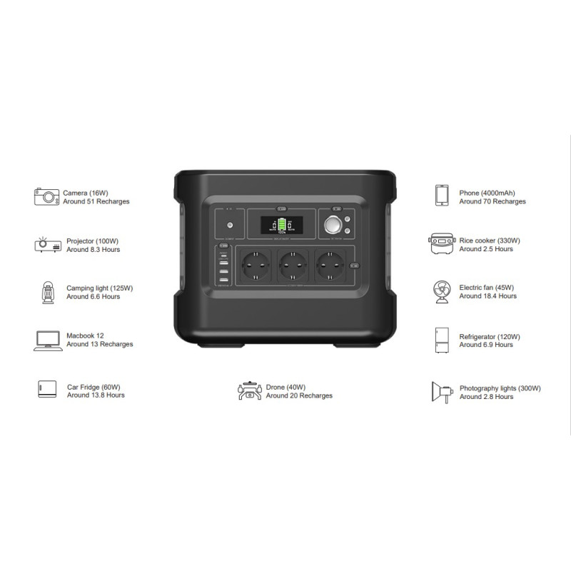 Optonica hordozható energiaállomás 1000W