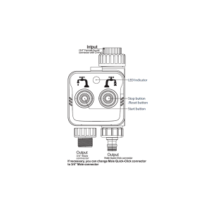 Woox Smart Zigbee Kerti Öntöző Szabályozó - R7060 (ZigBee 3.0, 1.5V AAx4, 0,2-0,7 MPa)